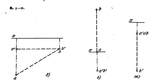 Manual xxclone - spookpechoolf’s diary