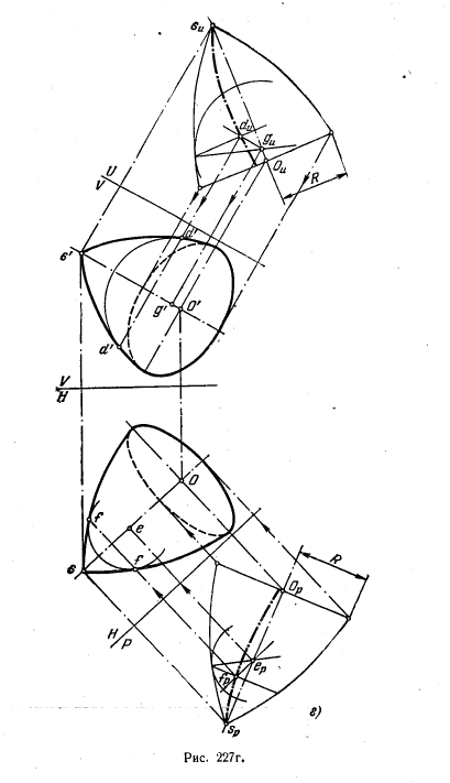 Рис 227.Кривые линии. Поверхности. Точки на поверхностях