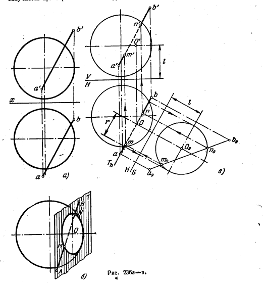 Рис 236.Пересечение поверхности плоскостью и прямой линией