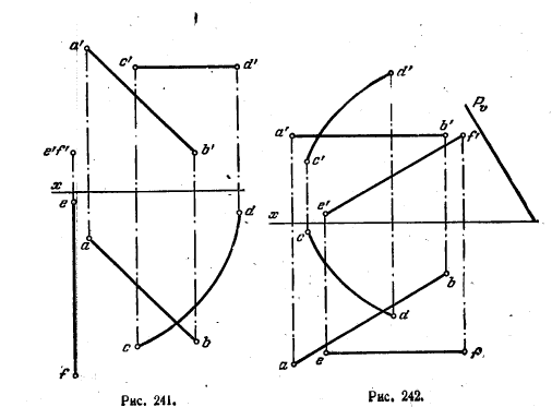 Рис 241-242.Пересечение поверхности плоскостью и прямой линией