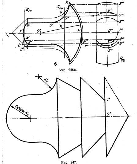 Рис 246-247.Пересечение поверхности плоскостью и прямой линией