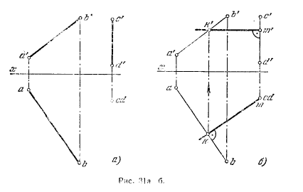 Рис 31.Построение проекций прямого угла