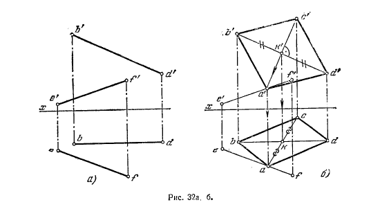 Рис 32.Построение проекций прямого угла