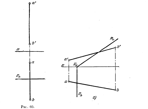 Рис 60.Пересечение прямой с проецирующей плоскостью