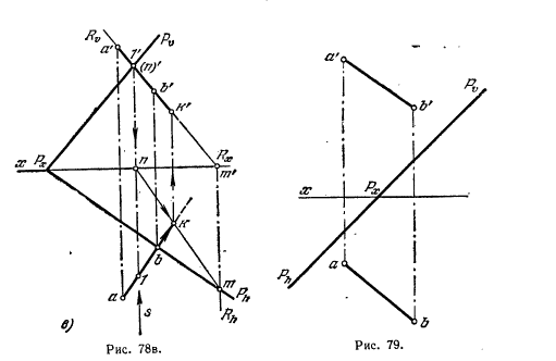 Рис 78-79.Пересечение прямой с плоскостью общего положения