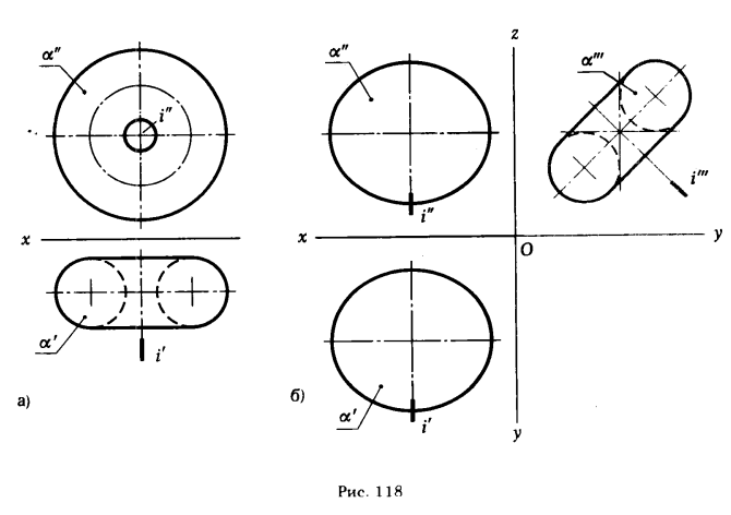Рис 118.Ортогональные проекции поверхности