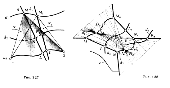 Рис 127-128.Линейчатые поверхности