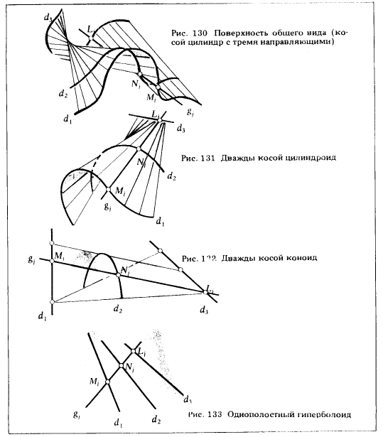Рис 130-133.Линейчатые поверхности с тремя направляющими
