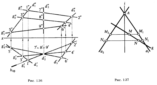 Рис 136-137.Линейчатые поверхности с тремя направляющими