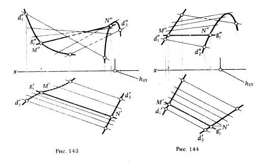 Рис 143-144.Линейчатые поверхности с двумя направляющими