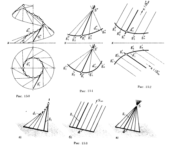 Рис 150-153.Линейчатые поверхности с одной направляющей - торсы