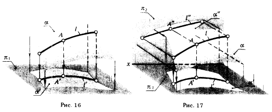 Рис 16-17.Инвариантные свойства ортогонального проецирования