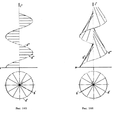 Рис 165-166.Винтовые поверхности