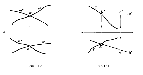 Рис 180-181.Пересечение линии с линией