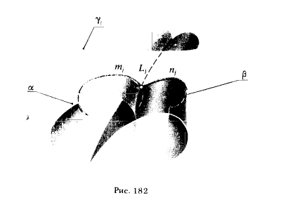 Рис 182.Пересечение поверхности с поверхностью 