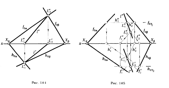 Рис 184-185.Пересечение плоскостей