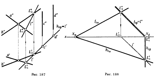 Рис 187-188.Пересечение плоскостей