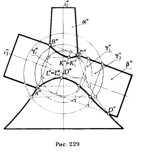 Рис 229.Построение линии пересечения поверхностей с помощью семейства вспомогательных сферических поверхностей