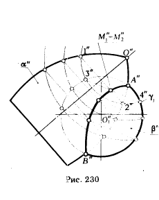 Рис 230.Построение линии пересечения поверхностей с помощью семейства вспомогательных сферических поверхностей