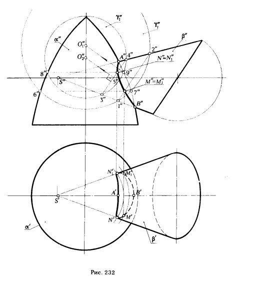 Рис 232.Построение линии пересечения поверхностей с помощью семейства вспомогательных сферических поверхностей