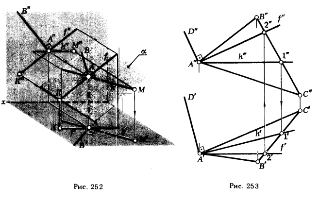 Рис 252-253.Построение взаимно перпендикулярных прямых, прямой и плоскости, плоскостей