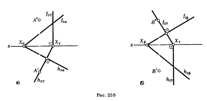 Рис 259.Построение взаимно перпендикулярных прямых, прямой и плоскости, плоскостей