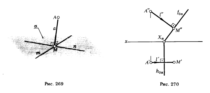 Рис 269-270.Определение расстояния между точкой и плоскостью, прямой и плоскостью,между плоскостями и скрещивающимися прямыми