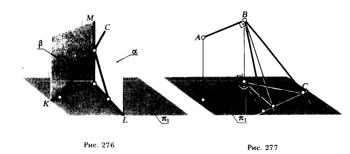 Рис 276-277.О проекциях плоских углов