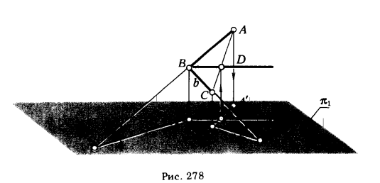 Рис 278.О проекциях плоских углов