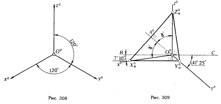 Рис 308-309.Стандартные аксонометрические проекции