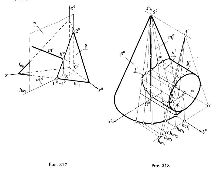 Рис 317-318.Решение позиционных задач на аксонометрических проекциях