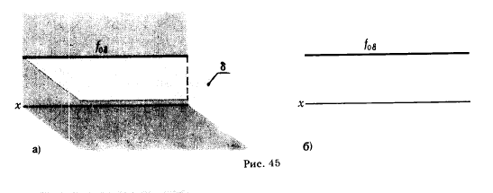Рис 45.ОРТОГОНАЛЬНАЯ ПРОЕКЦИЯ ПЛОСКОСТИ