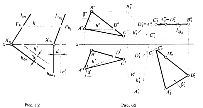 Рис 62-63.Способ параллельного перемещения