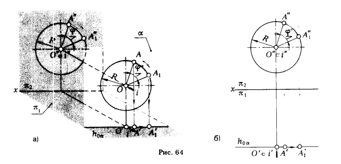 Рис 64.Способ вращения вокруг оси, перпендикулярной к плоскости проекции