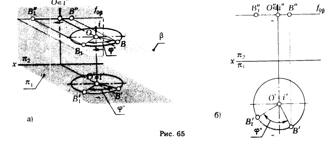 Рис 65.Способ вращения вокруг оси, перпендикулярной к плоскости проекции