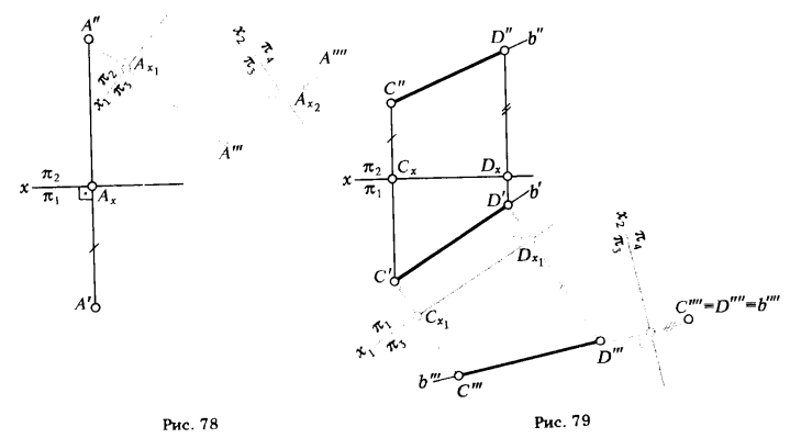 Рис 78-79.Замена двух плоскостей проекций