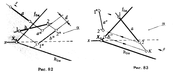 Рис 82-83.Другие способы преобразования ортогональных проекций