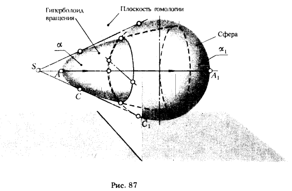 Рис 87.Другие способы преобразования ортогональных проекций