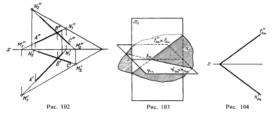 Рис 102-104. Следы плоскости