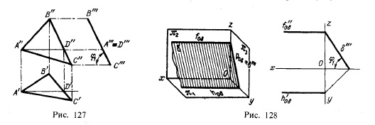Рис 127-128. Положения плоскости относительно плоскостей