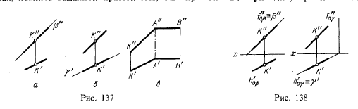 Рис 137-138. Проведение проецирующей плоскости через прямую линию