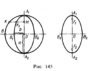 Рис 145. Построение проекций плоских фигур