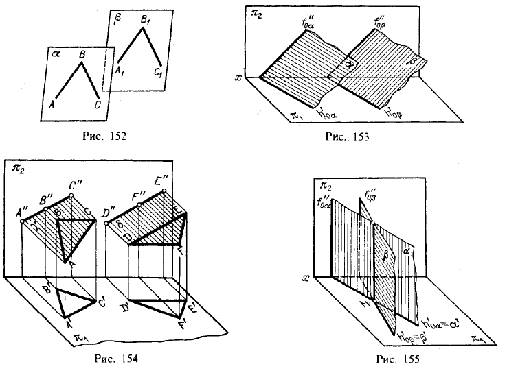 Рис 152-155.Взаимное положение двух плоскостей, прямой линии и плоскости