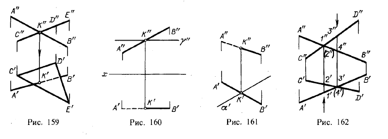Рис 159-162.Пересечение прямой линии сплоскостью, перпендикулярной к одной или двум плоскостям проекции
