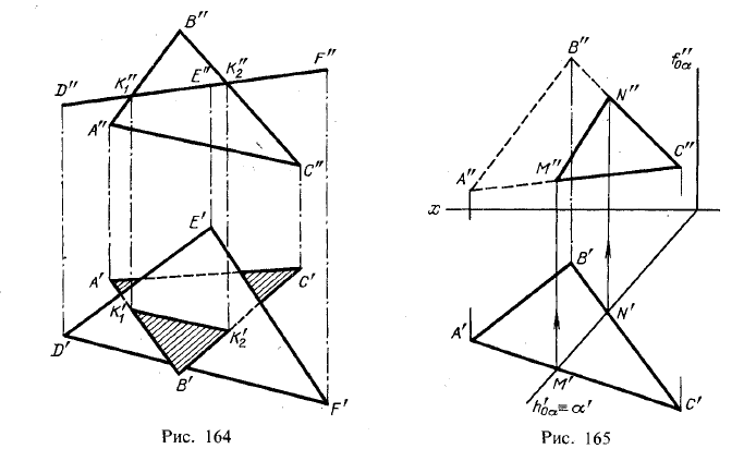 Рис 164-165.Построение линии пересечения двух плоскостей