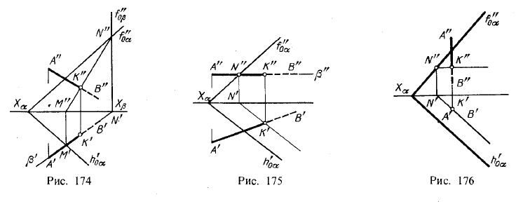 Рис 174-176.Пересечение прямой линии с плоскостью общего положения