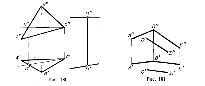 Рис 180-181.Построение прямой линии и плоскости, параллельных между собой
