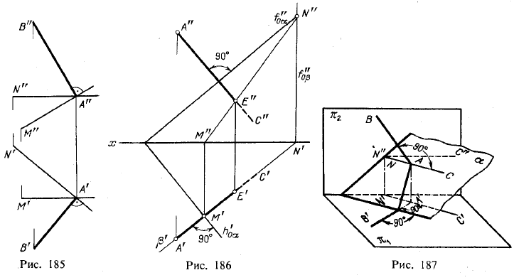 Рис 185-187.Построение взаимно перпендикулярных прямой и плоскости