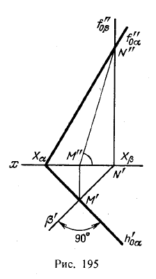 Рис 195.Построение взаимно перпендикулярных плоскостей