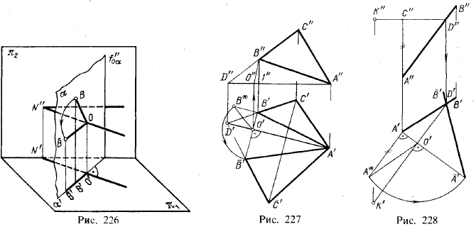 Рис 226-228.Вращение точки, отрезка прямой, плоскости вокруг оси, параллельной плоскости проекций, и вокруг следа плоскости